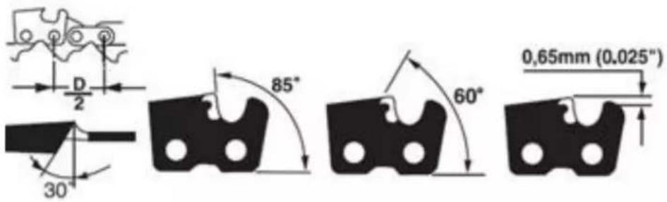 D 2 30° 85° 60° 0,65mm (0,025")