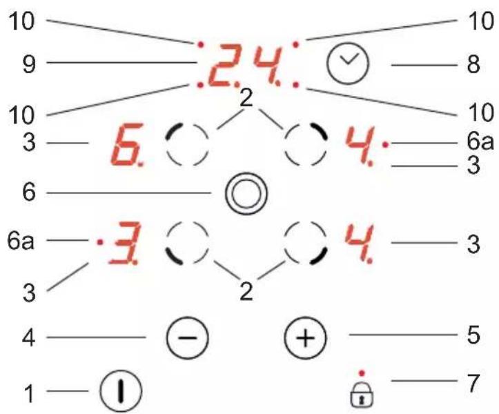 10 9 :24: 10 10 :6. 2 8 3 :6a 6 :3 4 6a :3 4 :3 3 :2 2 5 4 - + 5 1 - ! 7