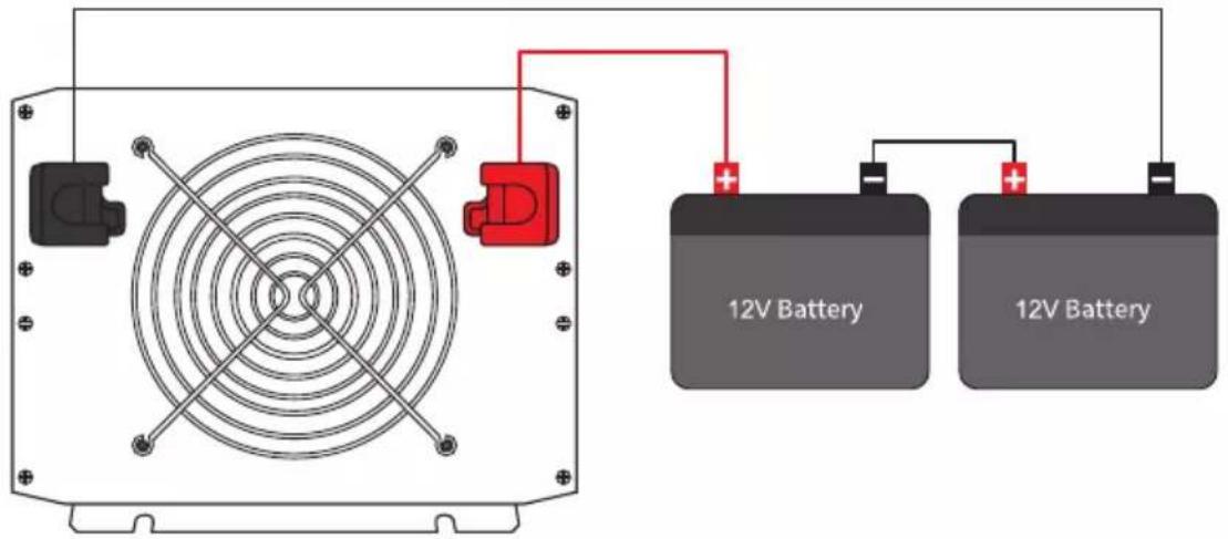 Newell NL3681 - Schemat połączenia dla przetwornic 24V / 230V - 1
