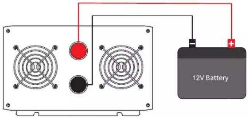 Newell NL3681 - Schemat połączenia dla przetwornic 12V / 230V - 1