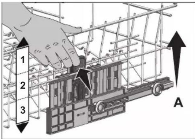 1 2 3 A