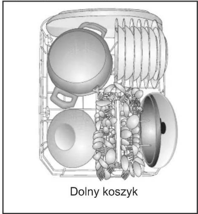 Dolny koszyk