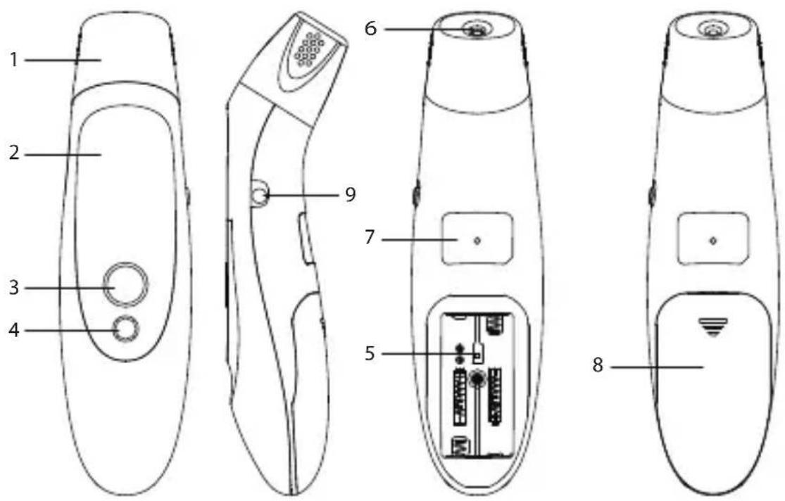 Inoly Benutzerhandbuch - BUDOWA - 1