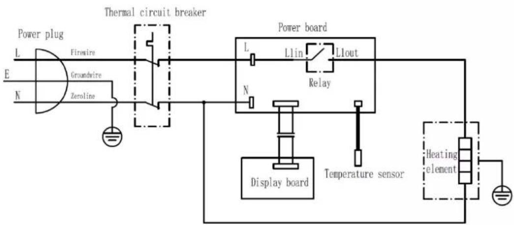 Lin LIFVD2 - Schemat elektryczny i specyfikacja - 1