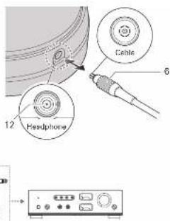 Cable 6 12 Headphone