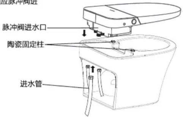 应脉冲阀进 脉冲阀进水口 陶瓷固定柱 进水管