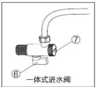 ⑥ ⑦ 一体式进水阀