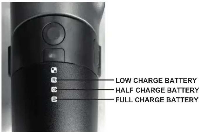 LOW CHARGE BATTERY HALF CHARGE BATTERY FULL CHARGE BATTERY