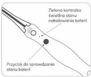 Zielona kontrolka świetlna stanu naładowania baterii Przycisk do sprawdzania stanu baterii