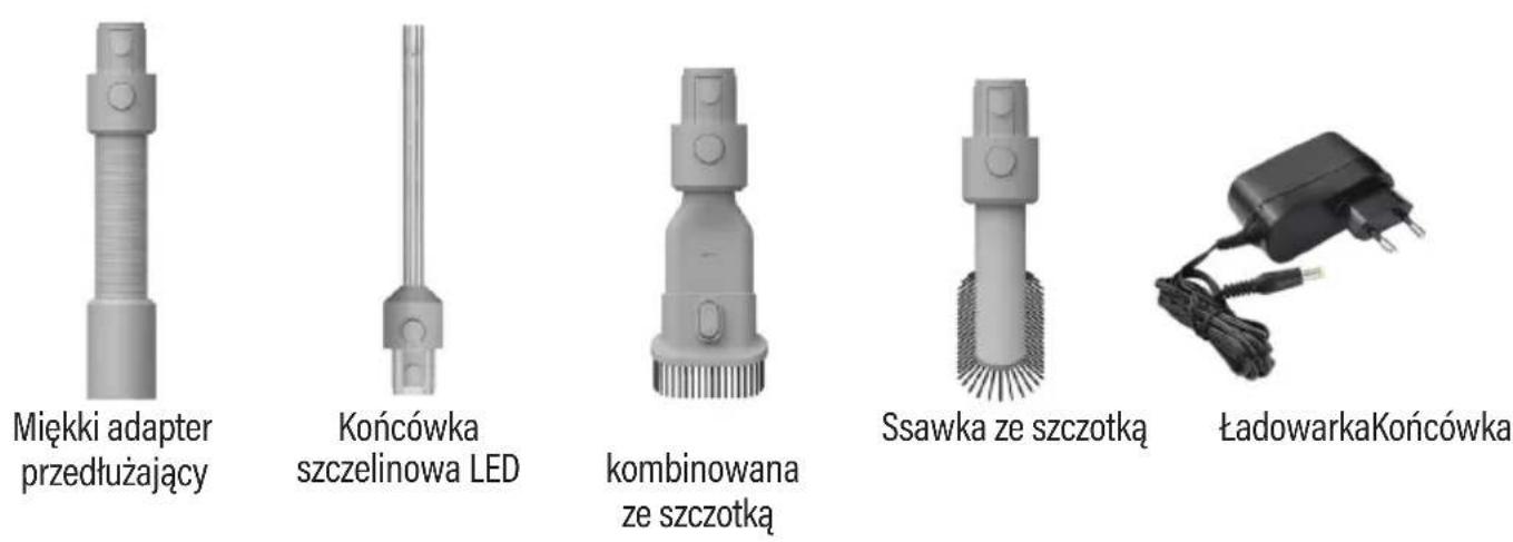 Götze & Jensen VV700 - OPIS URZĄDZENIA - 2
