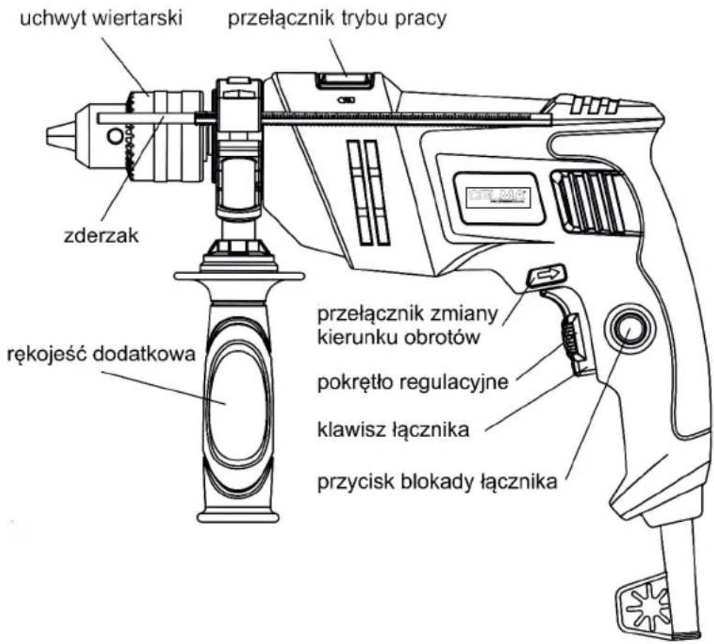 uchwyt wiertarski przełącznik trybu pracy zderzak rękojeść dodatkowa przełącznik zmiany kierunku obrotów pokrętło regulacyjne klawisz łącznika przycisk blokady łącznika