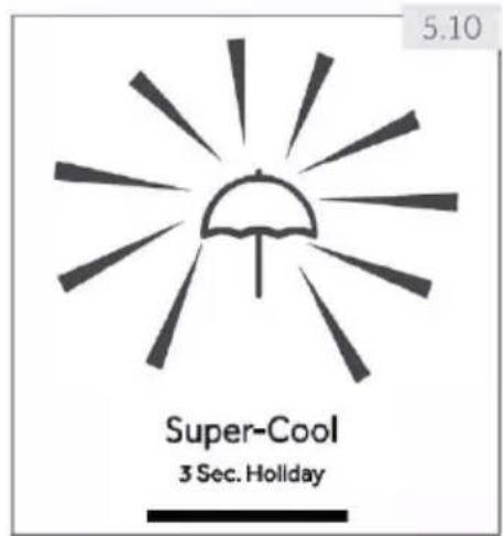 5.10 Super-Cool 3 Sec. Holiday