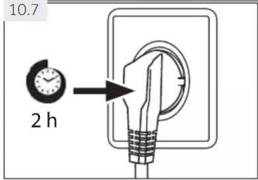 10.7 2 h