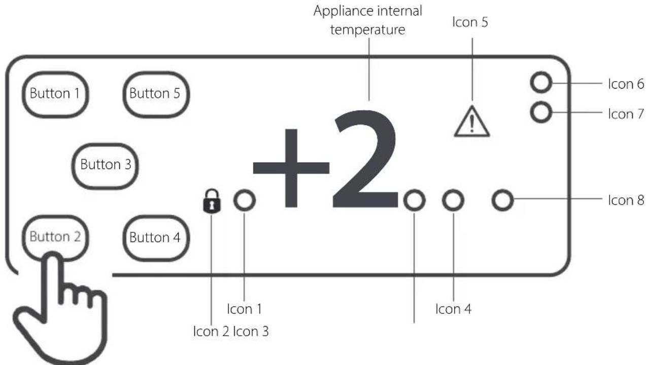 Foster G3 EP1/3L - Start-Up and Test Sequence - 3