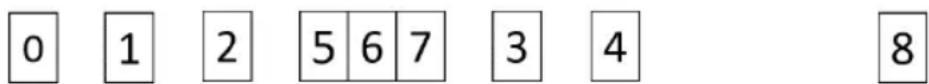 Solgaz IC 4+1 - Interfejs użytkownika - wygląd ogólny - 1