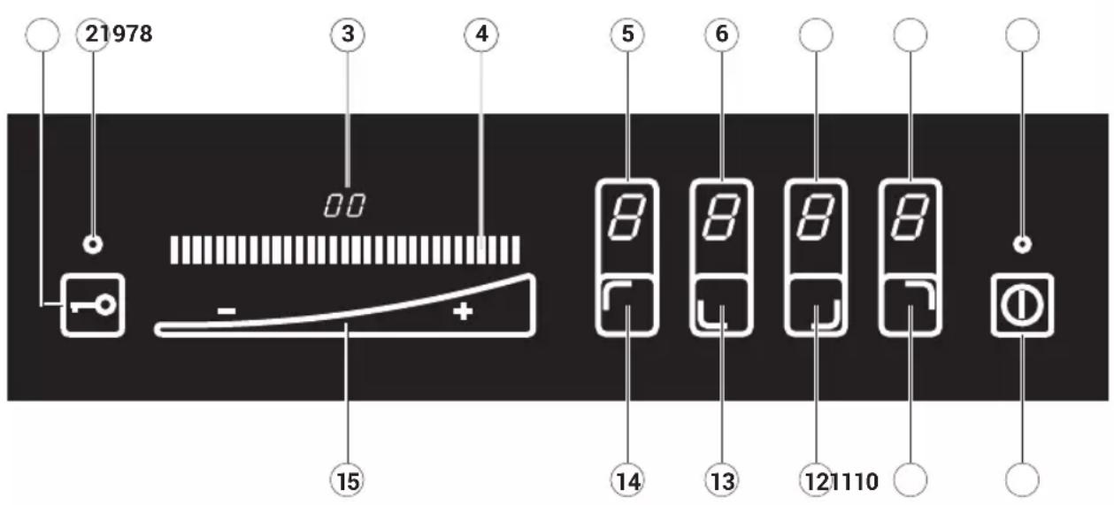 Solgaz GPC 3+1 - GPC 4+2, OPTIMA 4+2 - 1