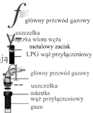 Smith&Brown SHO-G231-BP5 - Zamocować urządzenie za pomocą dostarczonych części. Prawidłowe zamontowanie uszczelki zapewnia pełną ochronę przed wyciekiem płynów. - 1