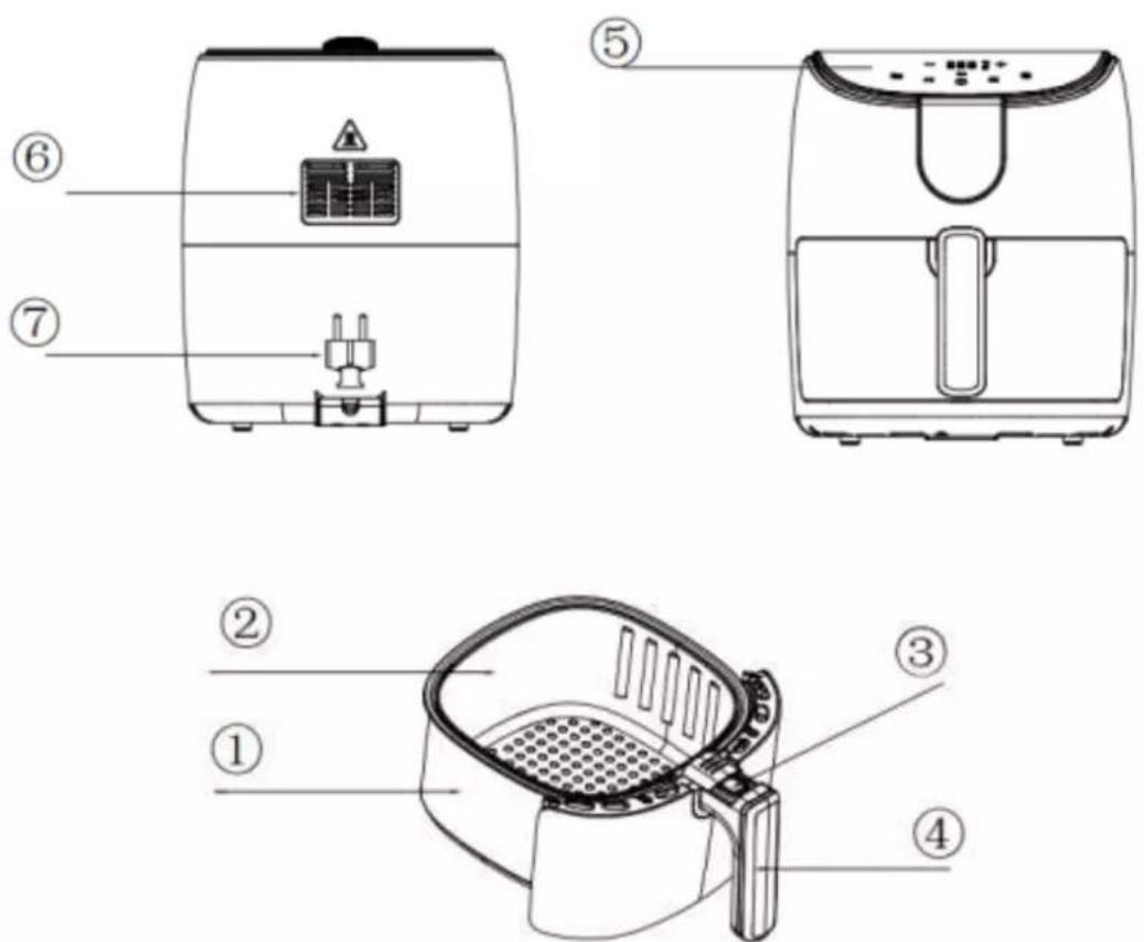 Mozano Active Fryer - OPIS PRODUKTU - 1