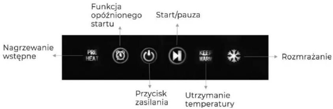 Mozano AirFry Master - BUDOWA PRODUKTU - 4