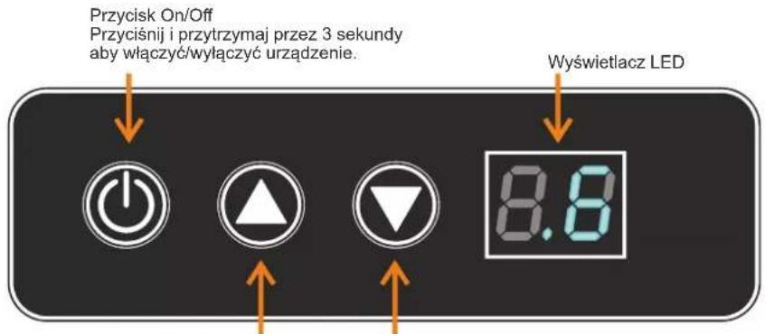 Yolco QL40 - Obsługa urządzenia z poziomu panelu sterowania - 1