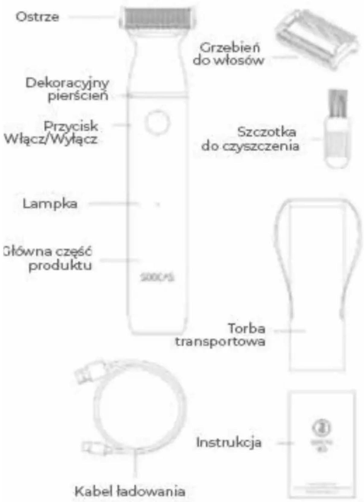 Ostrze Dekoracyjny pierścień Przycisk Włącz/Wyłącz Lampka Główna część produktu Grzebień do włosów Szczotka do czyszczenia Torba transportowa Instrukcja Kabel ładowania