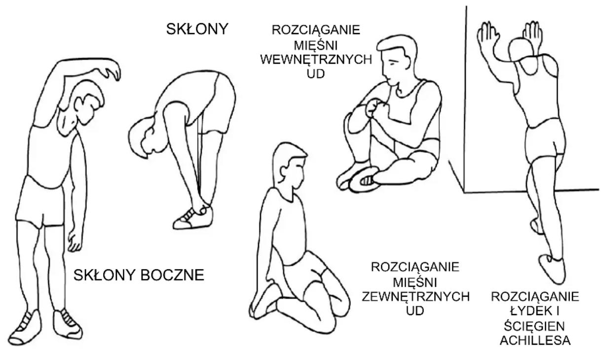 SKŁONY ROZCIĄGANIE MIĘŚNI WEWNETRZNYCH UD SKŁONY BOCZNE ROZCIĄGANIE MIĘŚNI ZEWNETRZNYCH UD ROZCIĄGANIE ŁYDEK I ŚCIĘGIEN ACHILLESA