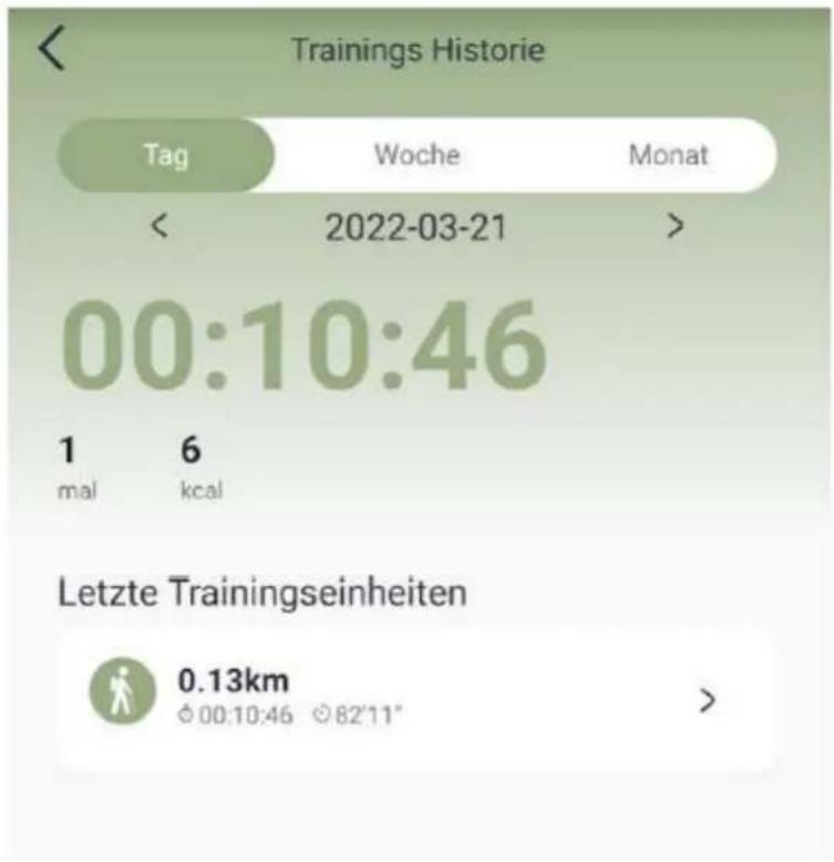 Trainings Historie Tag Woche Monat < 2022-03-21 > 00:10:46 1 6 mal kcal Letzte Trainingseinheiten 0.13km Ø 00:10:46 Ø 82'11" >