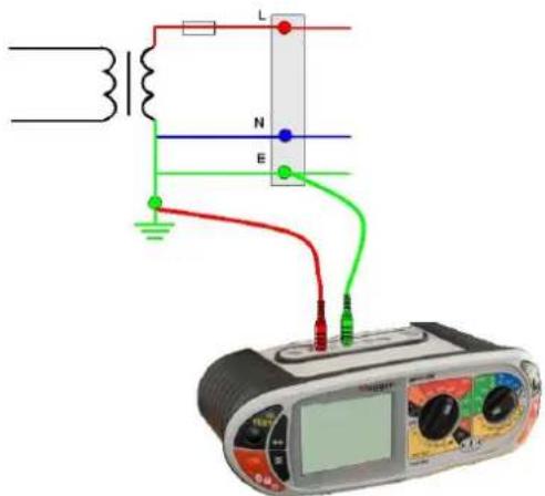 Megger Seria MFT1800 - Próba ciągłości elektrycznej - 2