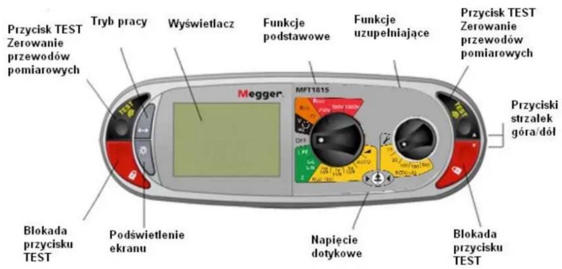 Megger Seria MFT1800 - Elementy obsługowe i wyświetlacz - 1