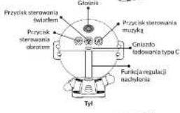 Przyczisk sterowania światem Przyczisk sterowania obrotum Tyl Przyczisk sterowania mużyką Ciełzdo tadowania typu C Funkcja regulacji nachylonia