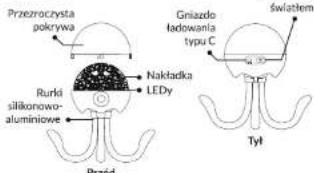 Przyszczysta pokrywa Gniaźdo ładowania typu C Światem Rurki silikonowo-aluminiumowe Nakładka LEDy Przód Tyl