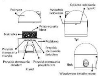 Pokrywa Wskaznik tadowania Gniazdo ładowania typu C Nakładka Przezneczysty klość Podstawa Przydisk sterowania światem Przydisk sterowania obrotem Przydisk sterowania projektarem Przód Tyl Bok Wbudowane światło nocne