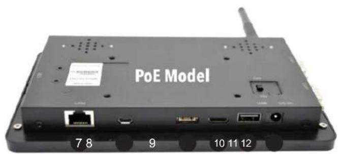 PoE Model 7 8 9 10 11 12