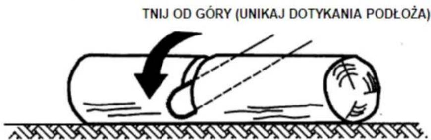 TNIJ OD GÓRY (UNIKAJ DOTYKANIA PODŁOŻA)