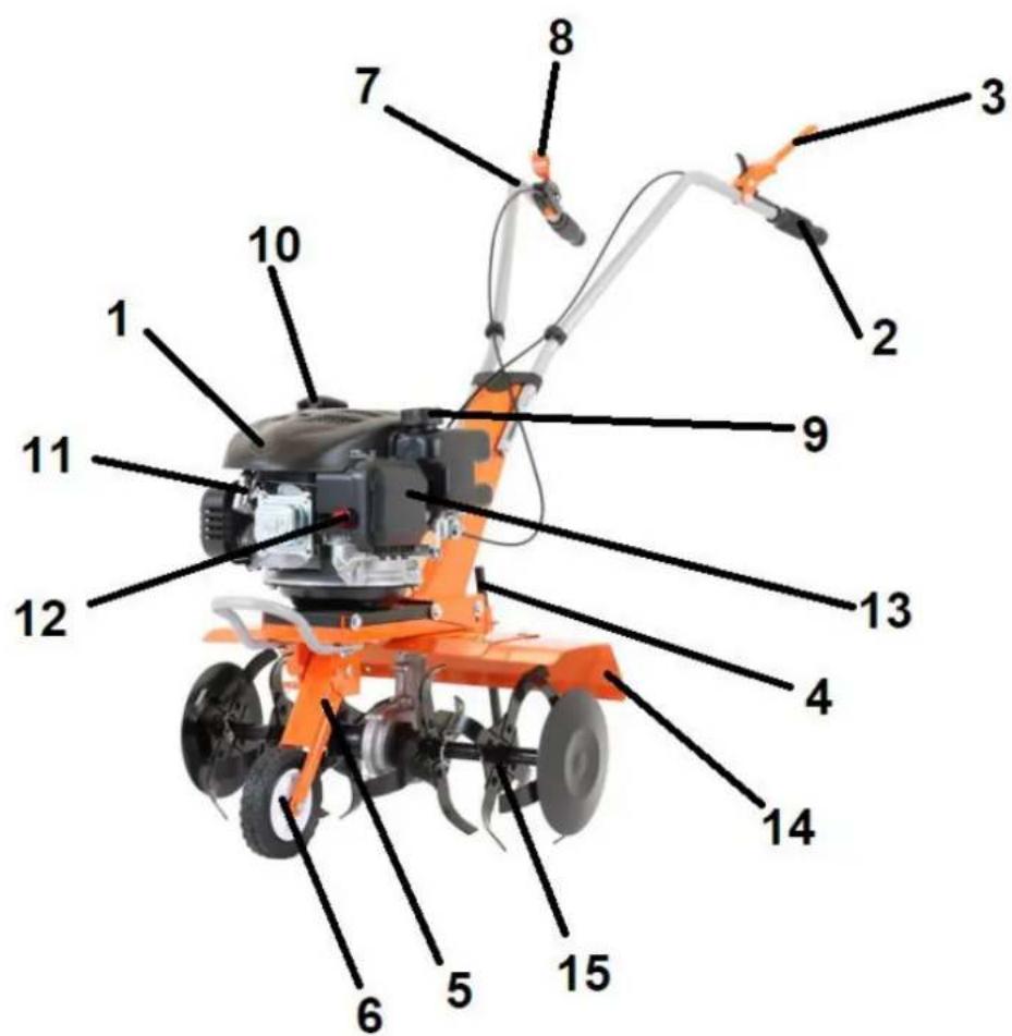 Lider SG60-140L - Elementy glebogryzarki (budowa urządzenia) - 1