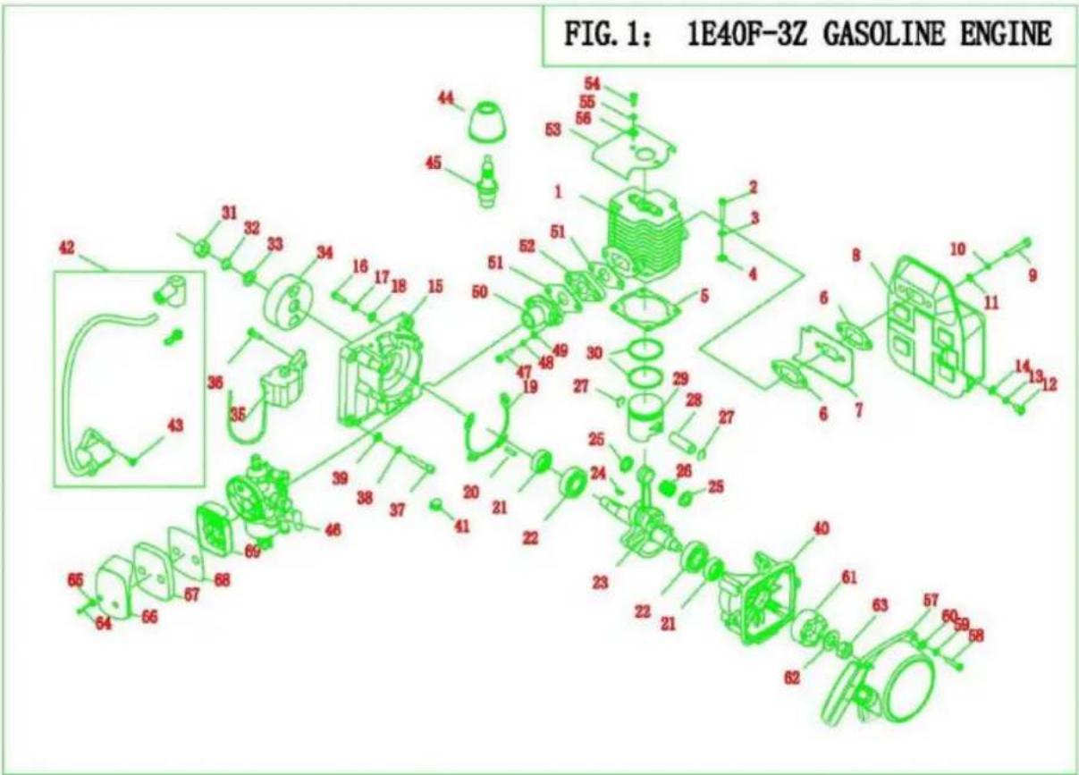FIG. 1: 1E40F-3Z GASOLINE ENGINE 42 31 32 33 34 16 17 18 15 50 51 52 53 54 55 56 1 2 3 4 5 6 7 8 9 10 11 12 13 14 15 16 17 18 43 36 35 39 38 37 46 41 20 21 22 25 24 26 25 23 22 21 23 66 64 66 67 68 69 44 45