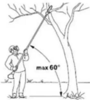 max 60°
