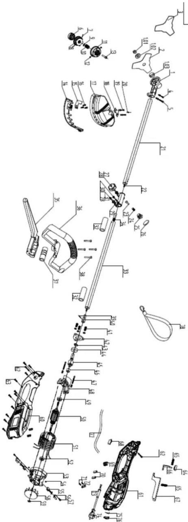Lider Plus SK1400-4W1 - Ocena ryzyka resztkowego - 1