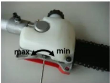 max min