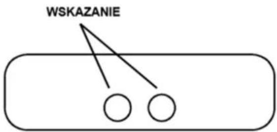WSKAZANIE