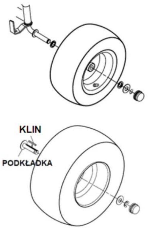 KLIN PODKŁADKA