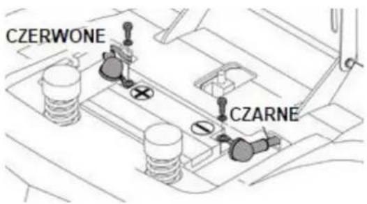 CZERWONE CZARNE