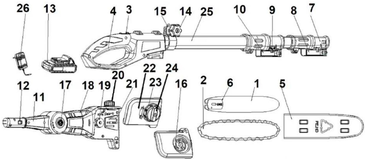4Garden APW2021 - Elementy urządzenia (budowa urządzenia) - 1
