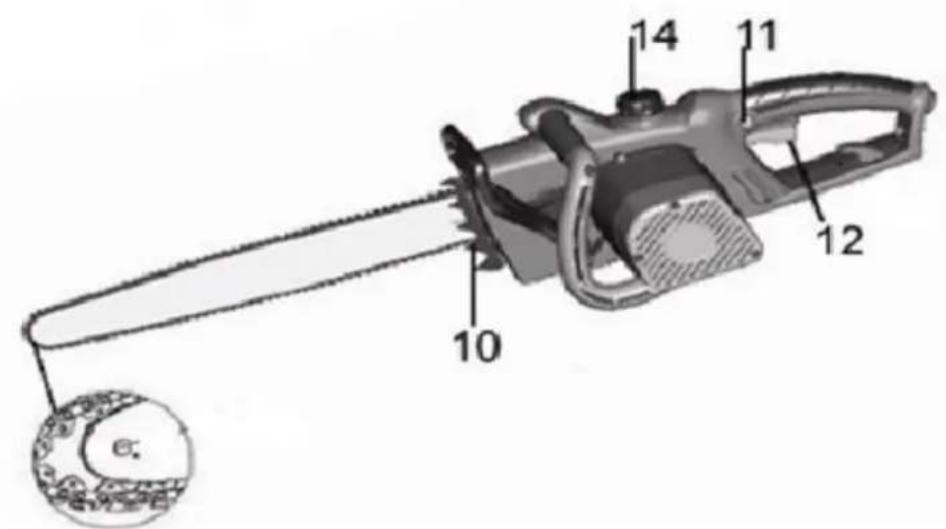 Handy GTP2000 - Elementy pilarki - 2