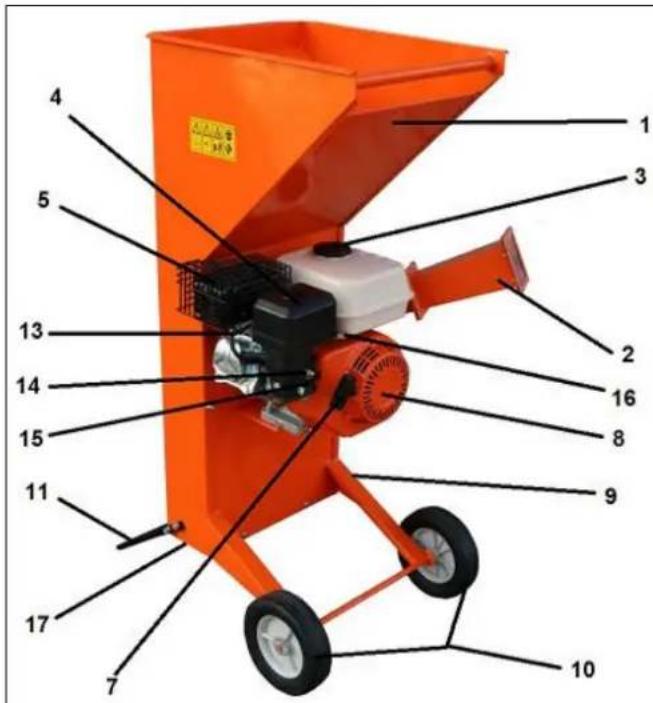 Handy JR5049 - Elementy rębarko – rozdrabniarki (budowa rębarko-rozdrabniarki) - 1