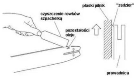 czyszczenie rowków szpachelką pozostałości oleju plaski pilnik "zadzior" prowadnica