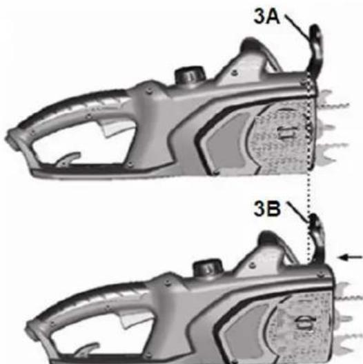3A 3B