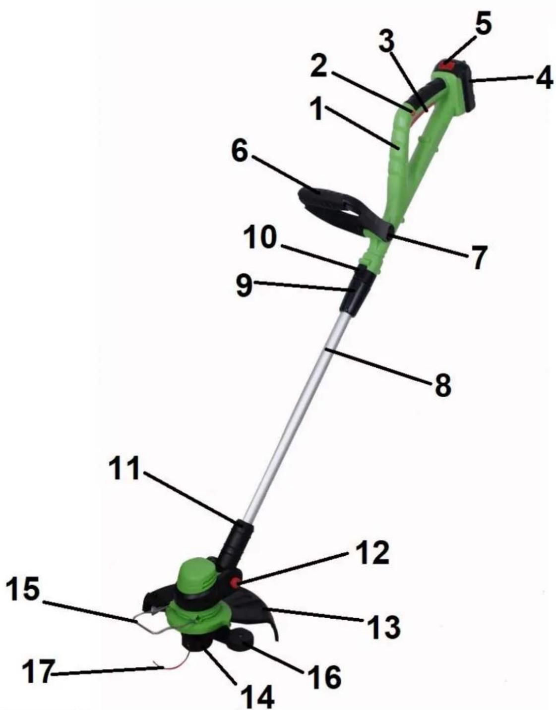 4Garden APK2521 - 3.2 Elementy przycinarki (budowa urządzenia) - 1