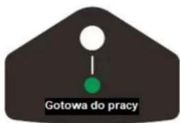 Gotowa do pracy