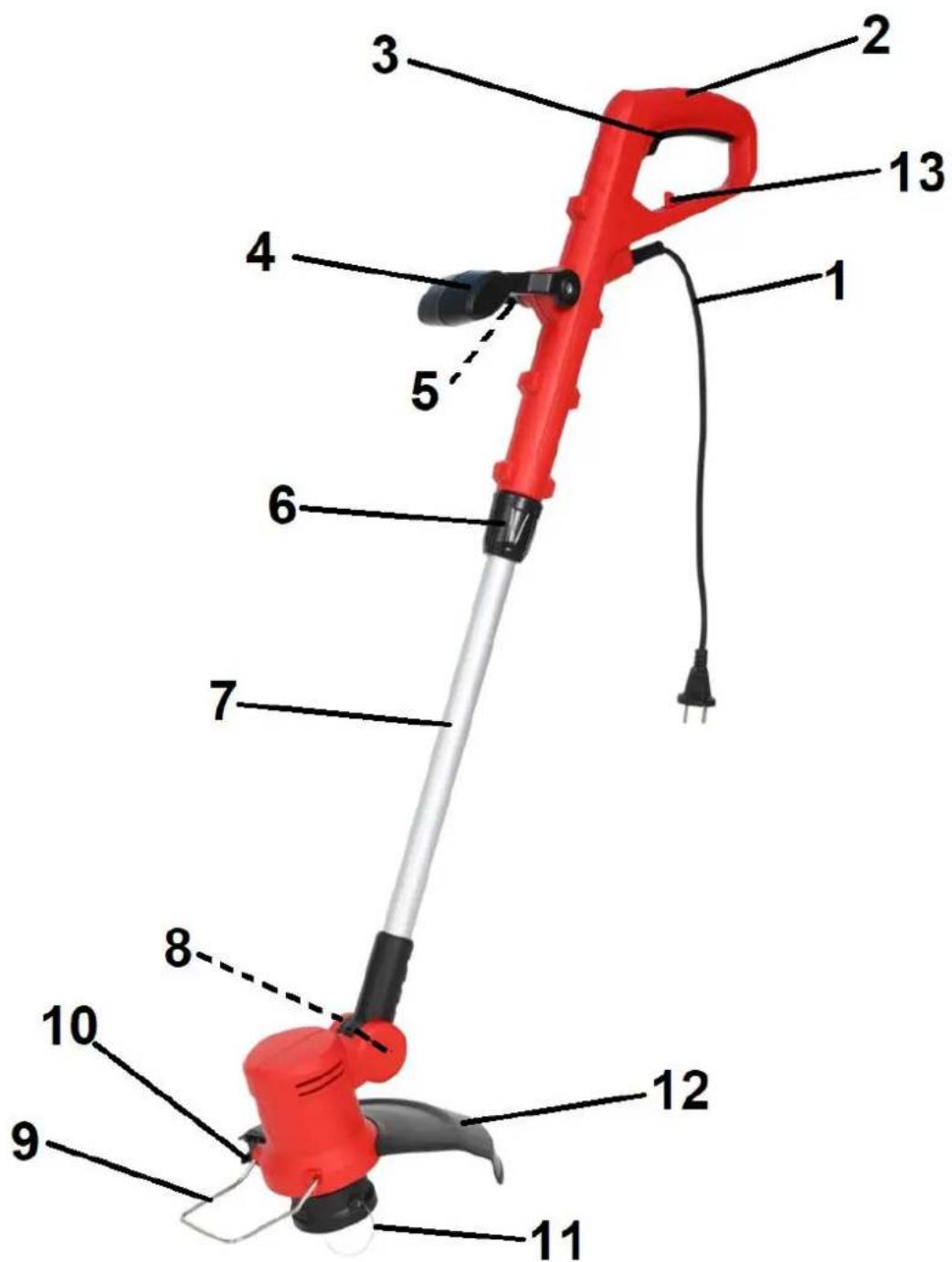 Handy DP380 - Elementy przycinarki (budowa przycinarki) - 1
